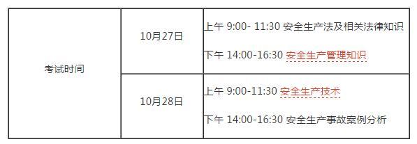 初级注册安全工程师的报名条件