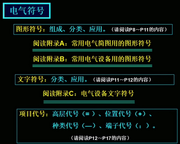 新手电工看不懂图纸?147页的电气识图手册,含视频演示案例教程