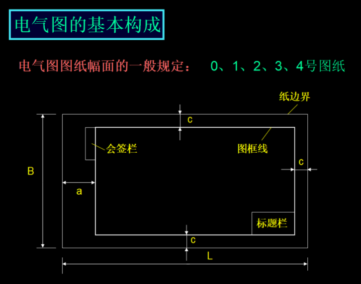 新手电工看不懂图纸?147页的电气识图手册,含视频演示案例教程