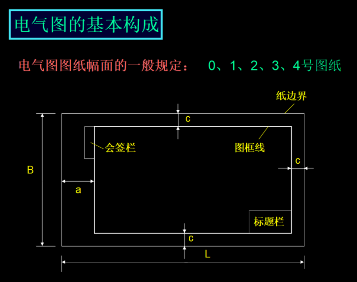 新手电工看不懂图纸？147页的电气识图手册，含视频演示案例教程