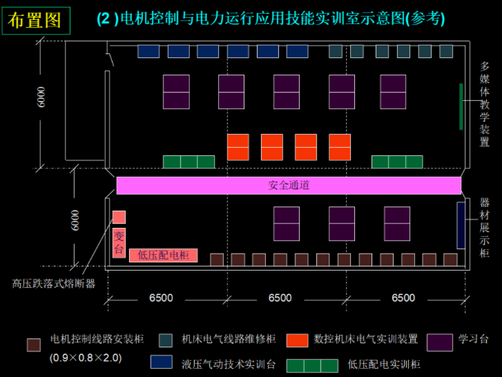 新手电工看不懂图纸?147页的电气识图手册,含视频演示案例教程