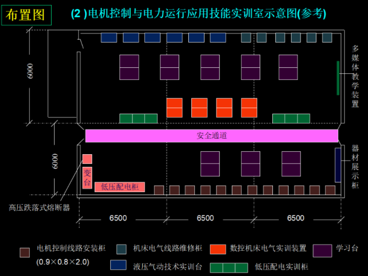 新手电工看不懂图纸？147页的电气识图手册，含视频演示案例教程