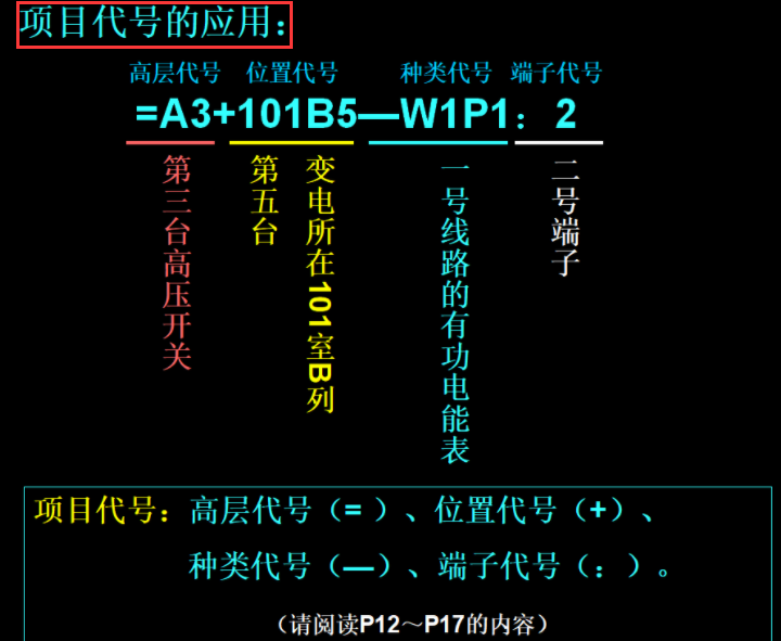 新手电工看不懂图纸?147页的电气识图手册,含视频演示案例教程