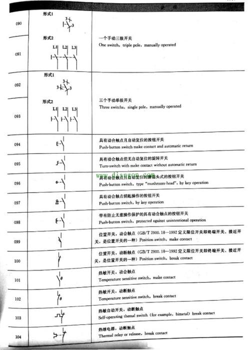 电工图纸怎么看学得快