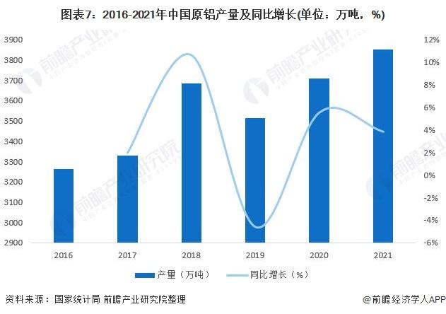 建筑电工证网上报名入口