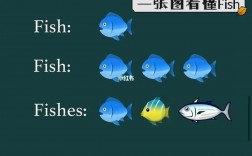 fish可数吗