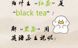 红茶英文为什么叫blacktea