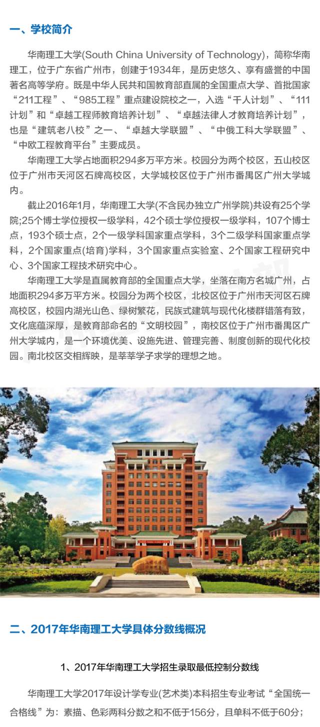 华南理工大学在哪(华南理工大学是985还是211大学)-图1