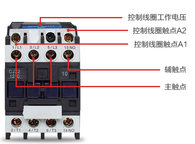 接触器接线口诀-图1 接触器接线口诀-图1