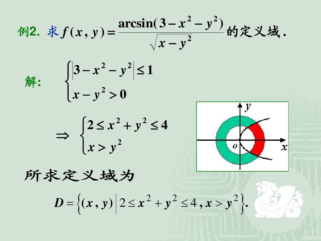arcsin定义域_自定义域名配置