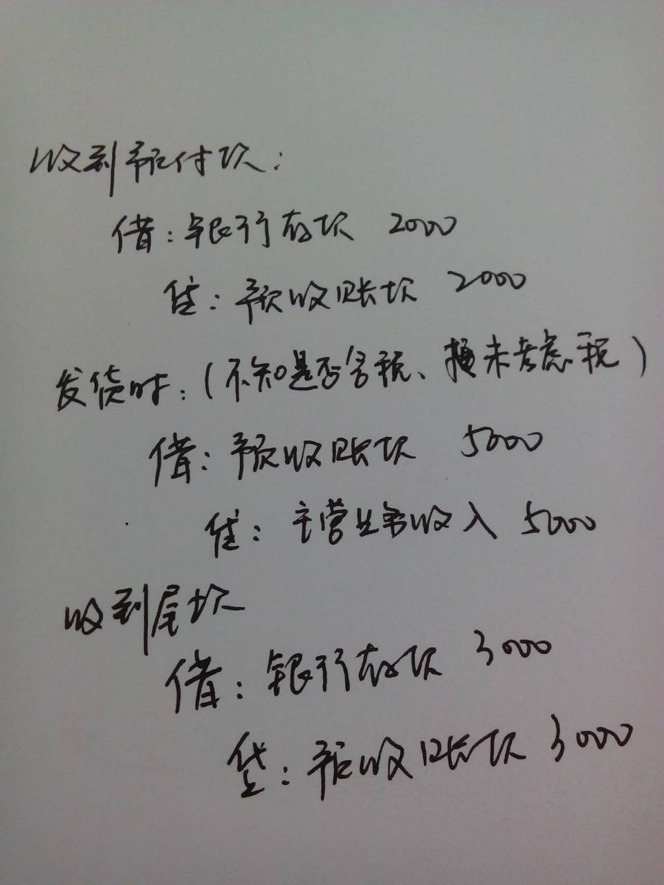 以下是一般企业收到货款时的会计分录示例:1.
