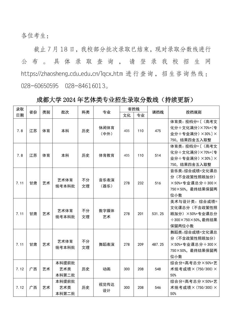 2024年成都大学专业排名及分数线-图1